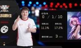 爆料王者转会最新消息是什么,最新转会爆料揭秘